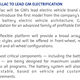 Illustration for article titled Cadillac Will Become GMs Lead Electric Brandem/em